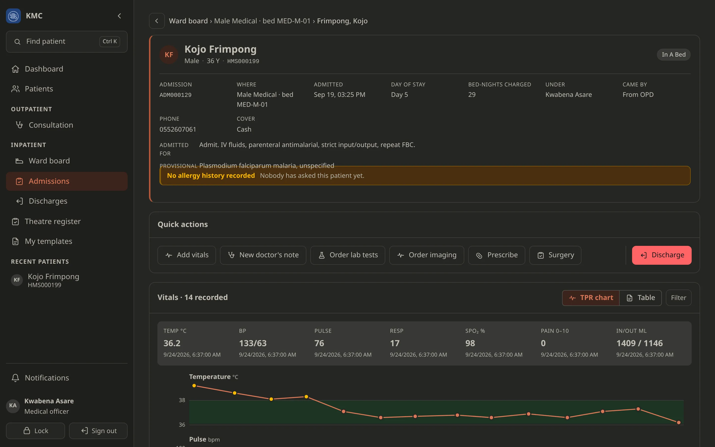 An admission page with quick actions and a temperature chart.